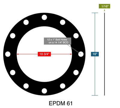 Garlock Style 98206 NSF61 EPDM  -  1/16" Thick - Full Face Gasket - 150 Lb. - 10"