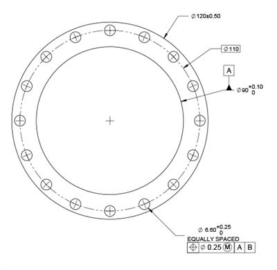 GarlockÂ® 9850 Custom Full Face Gasket - 1/8" Thick - 90mm ID x 120mm OD -