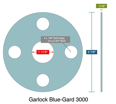 Garlock Blue-Gard 3000 - Full Face Gasket - 1/16" Thick - 3/4" - 150# PSA one side for strainers