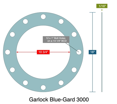 Garlock Blue-Gard 3000 - Full Face Gasket - 1/16" Thick 10" 150# PSA one side for strainers