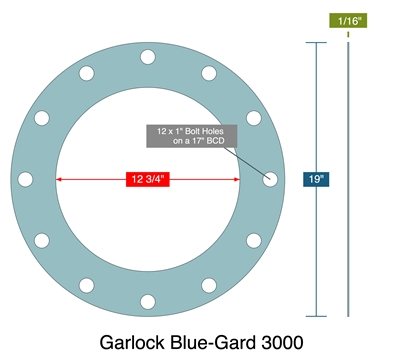 Garlock Blue-Gard 3000 - Full Face Gasket - 1/16" Thick 12" 150# PSA one side for strainers