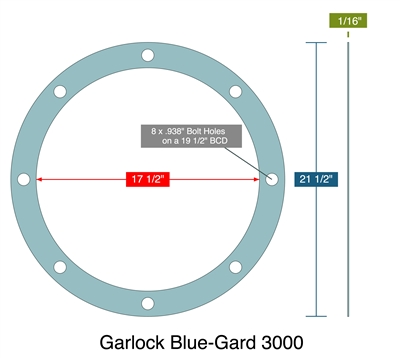 Garlock Blue-Gard 3000 - Full Face Gasket -  1/16" Thick - 17.5" ID - 21.5" OD - 8 x .938" Holes on a 19.5" Bolt Circle Diameter