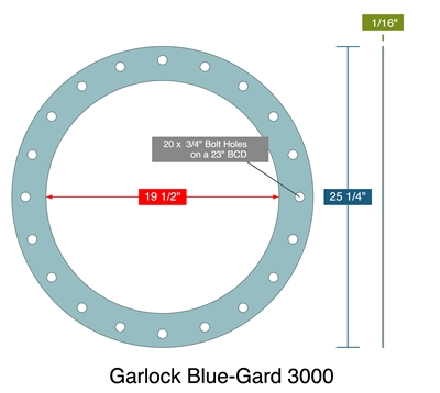 Garlock Blue-Gard 3000 - Full Face Gasket -  1/16" Thick - 19.5" ID - 25.25" OD - 20 x .75" Holes on a 23" Bolt Circle Diameter