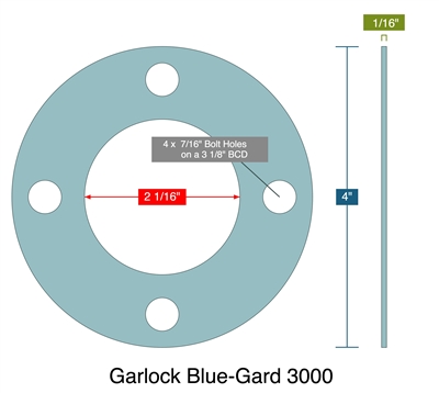 Garlock Blue-Gard 3000 -  1/16" Thick - Full Face Gasket - 2.0625" ID - 4" OD - 4 x .4375" Holes on a 3.125" Bolt Circle Diameter