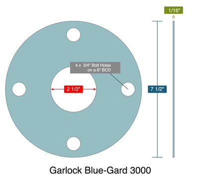 Garlock Blue-Gard 3000 - Full Face Gasket -  1/16" Thick - 2.5" ID - 7.5" OD - 4 x .75" Holes on a 6" Bolt Circle Diameter