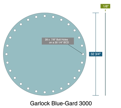 Garlock Blue-Gard 3000 -  1/8" Thick - Full Face Gasket - 0" ID - 32.75" OD - 28 x .875" Holes on a 30.25" Bolt Circle Diameter