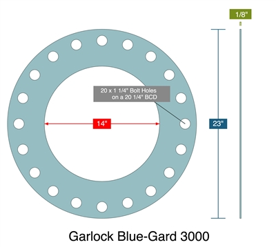 Garlock Blue-Gard 3000 - Full Face Gasket -  1/8" Thick - 14" ID - 23" OD - 20 x 1.25" Holes on a 20.25" Bolt Circle Diameter