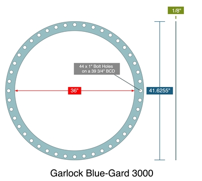 Garlock Blue-Gard 3000 -  1/8" Thick - Full Face Gasket - 150 Series B Lb. - 36"