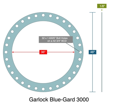 Garlock Blue-Gard 3000 -  1/8" Thick - Full Face Gasket - 150 Lb. Series A - 36"