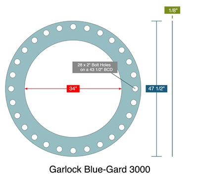 Garlock Blue-Gard 3000 -  1/8" Thick - Full Face Gasket - 300lb - 34" Series A