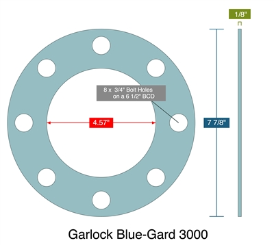 Garlock Blue-Gard 3000 - Full Face Gasket -  1/8" Thick - 4.57" ID - 7.875" OD - 8 x .75" Holes on a 6.50" Bolt Circle Diameter