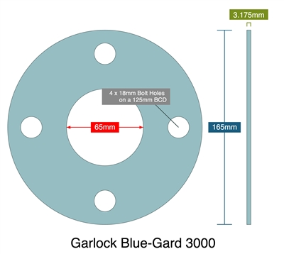 Garlock Blue-Gard 3000 - 3.18mm Thick - Full Face Gasket - DN50 PN10/PN16/PN25