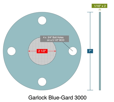 Garlock Blue-Gard 3000 -  1/16" Thick - Full Face Strainer Gasket - 80 Mesh -2.5" ID - 7" OD - 4 x 0.75" Holes on a 5.5" Bolt Circle Diameter