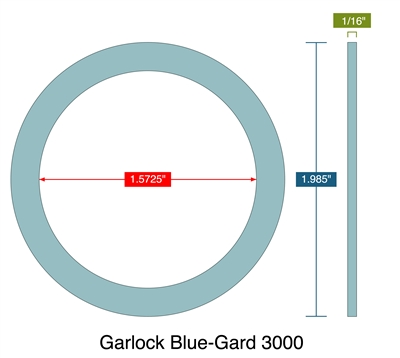 Garlock Blue-Gard 3000 - Ring Gasket -  1/16" Thick - 1.5725" ID - 1.985" OD