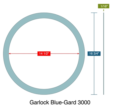 Garlock Blue-Gard 3000 - Ring Gasket -  1/16" Thick - 14.5" ID - 16.75" OD