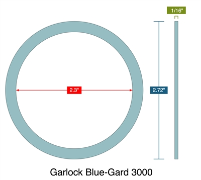 Garlock Blue-Gard 3000 - Ring Gasket -  1/16" Thick - 2.3" ID - 2.72" OD