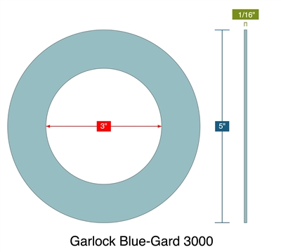 Garlock Blue-Gard 3000 -  1/16" Thick - Ring Gasket - 3" ID - 5" OD