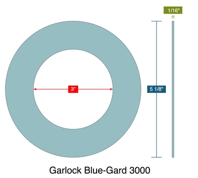 Garlock Blue-Gard 3000 - Ring Gasket -  1/16" Thick - 3" ID - 5.125" OD