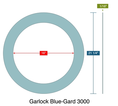 Garlock Blue-Gard 3000 -  1/16" Thick - Ring Gasket - 300 Lb. - 16"