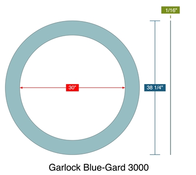 Garlock Blue-Gard 3000 -  1/16" Thick - Ring Gasket - 600 Lb. Series A - 30"