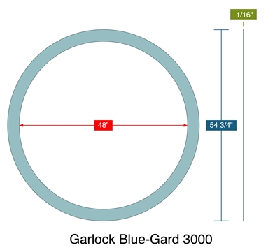Garlock Blue-Gard 3000 -  1/16" Thick - Ring Gasket - 600 Lb. Series A/600 Lb. Series B - 48"