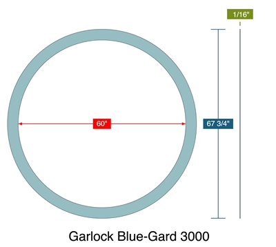 Garlock Blue-Gard 3000 -  1/16" Thick - Segmented (4) Ring Gasket - 600 Lb. Series A/600 Lb. Series B - 60"