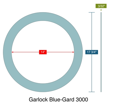 Garlock Blue-Gard 3000 - Ring Gasket -  3/32" Thick - 14"  150 Lb.