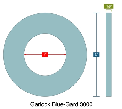 Garlock Blue-Gard 3000 -  1/8" Thick - Ring Gasket - 1" ID - 2" OD