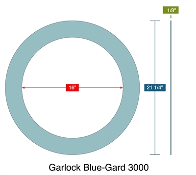 Garlock Blue-Gard 3000 -  1/8" Thick - Ring Gasket - 300 Lb. - 16"