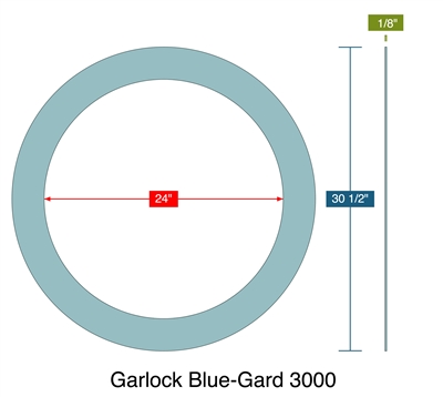 Garlock Blue-Gard 3000 -  1/8" Thick - Ring Gasket - 300 Lb. - 24"