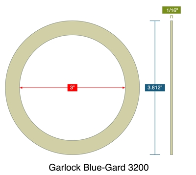 Garlock Blue-Gard 3200 -  1/16" Thick - Ring Gasket - 3" ID - 3.812" OD