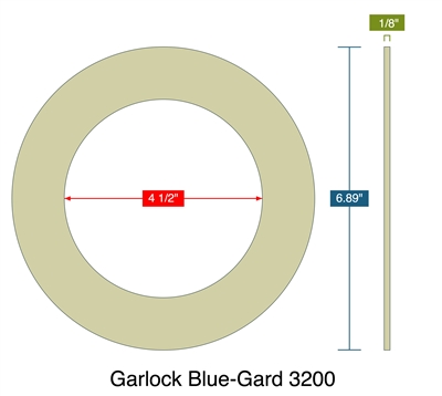 Garlock Blue-Gard 3200 - Ring Gasket -  1/8" Thick - 4.5" ID - 6.89" OD