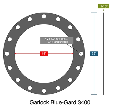 Garlock Blue-Gard 3400 -  1/16" Thick - Full Face Gasket - 150 Lb. - 18"