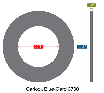 Garlock Blue-Gard 3700 -  1/8" Thick - Ring Gasket - 150 Lb. - 2"