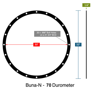 Buna-N - 70 Durometer - Full Face Gasket -  1/4" Thick - 30" ID - 33" OD - 20 x .688" Holes on a 31.75" BCD - ML11981-01