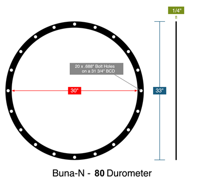 Buna-N - 80 Durometer - Full Face Gasket -  1/4" Thick - 30" ID - 33" OD - 20 x .688" Holes on a 31.75" BCD - ML11981-01