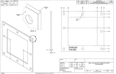 EQ FG Frame Gasket - 5.75" x 6.125" OD  x 1/8" Thick w .002" 304 SS Facing