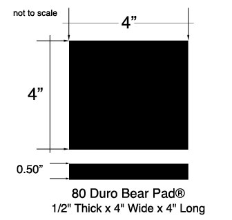 EverlasticÂ® BEAR-PADS BP-200 - 1/2" Thick x 4" wide x 4" Long