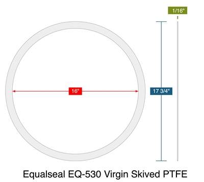 Virgin PTFE Custom Ring Gasket - 1/16" Thick x 16" x 17.75"