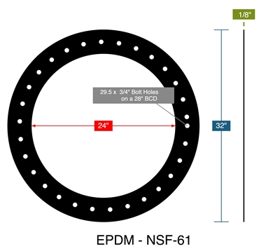 75 Duro EPDM NSF-61 FF Gasket - 1/8" Thick x 24" ID x 32" OD - (28) 3/4" Bolt Holes on 29.5" BC