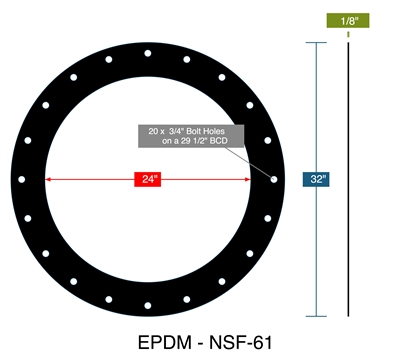 75 Duro EPDM NSF-61 FF Gasket - 1/8" Thick x 24" ID x 32" OD - 3/4" Bolt Holes