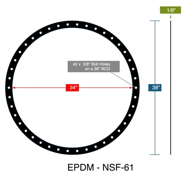 75 Duro EPDM NSF-61 FF Gasket - 1/8" Thick x 34" ID x 38" OD (42) .625" Holes On 36" BC