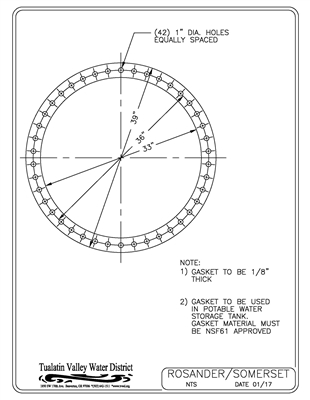 75 Duro EPDM NSF-61 FF Gasket - 1/8" Thick x 33" ID x 39" OD (42) 1" Holes On 36" BC