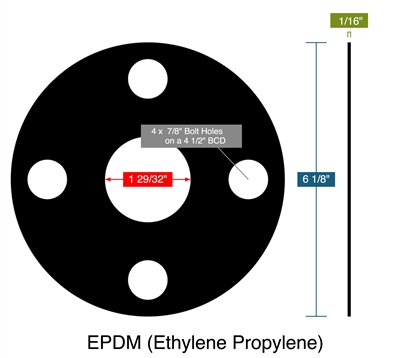 EPDM (Ethylene Propylene) -  1/16" Thick - Full Face Gasket - 300 Lb./400 Lb./600 Lb. - 1.5"