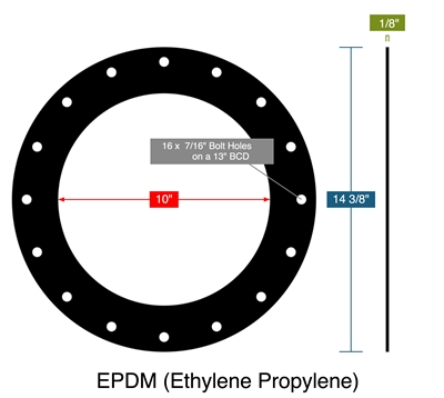 EPDM (Ethylene Propylene) -  1/8" Thick - Full Face Gasket - 10" ID - 14.375" OD - 16 x .4375" Holes on a 13" Bolt Circle Diameter