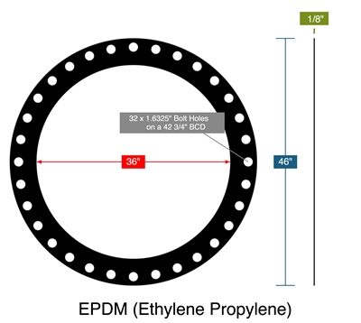 EPDM (Ethylene Propylene) -  1/8" Thick - Full Face Gasket - 150 Lb. Series A - 36"