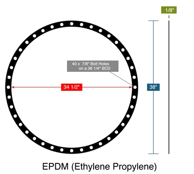 EPDM (Ethylene Propylene) -  1/8" Thick - Full Face Gasket - 34.5" ID - 38" OD - 40 x .875" Holes on a 36.25" Bolt Circle Diameter