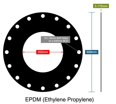EPDM (Ethylene Propylene) - 3.18mm Thick - Full Face Gasket - 355mm ID - 698mm OD - 16 x 32mm Holes on a 635mm Bolt Circle Diameter