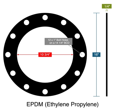 EPDM (Ethylene Propylene) -  1/4" Thick - Full Face Gasket - 150 Lb. - 10"