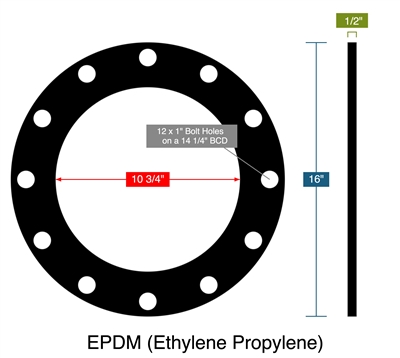 EPDM (Ethylene Propylene) -  1/2" Thick - Full Face Gasket - 150 Lb. - 10"